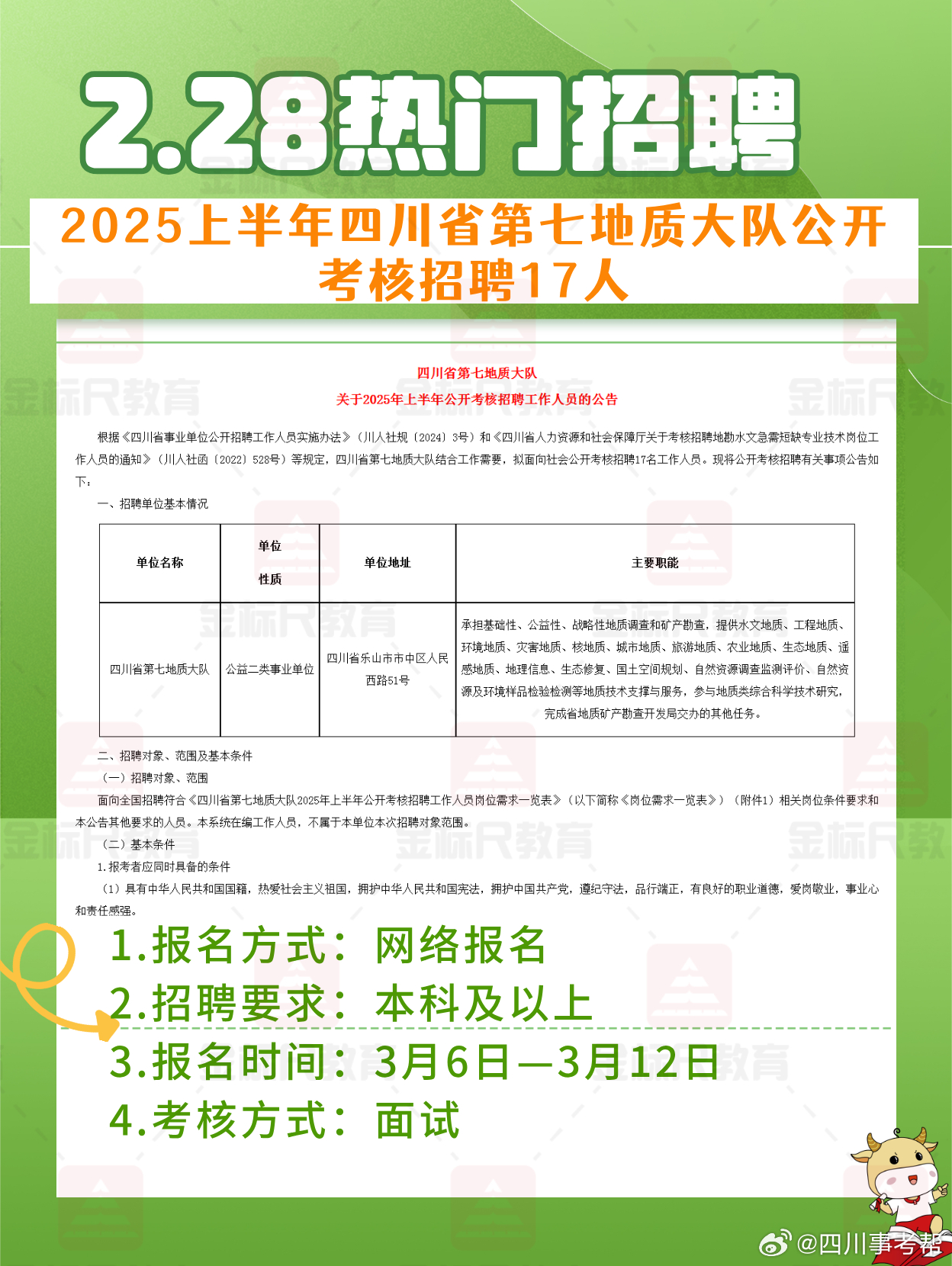 宜宾三江人才招聘官网，汇聚英才，共创未来宜宾招聘2025最新信息