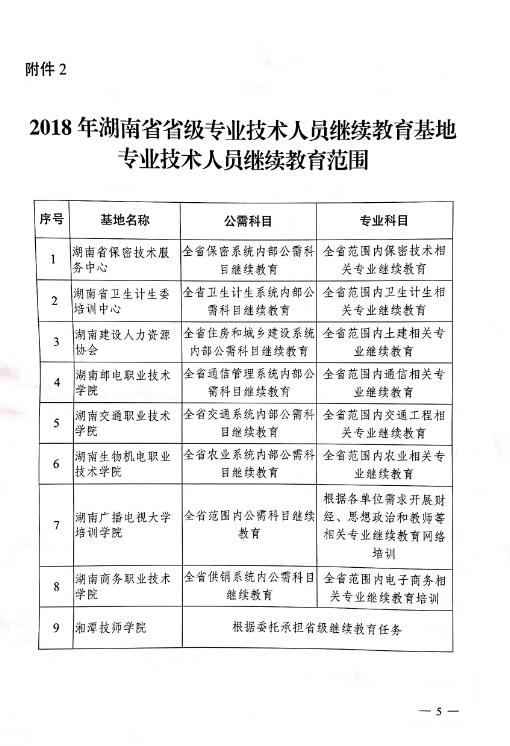 湖南人力资源和社会保障厅，服务民生，助力发展湖南人力资源和社会保障厅app