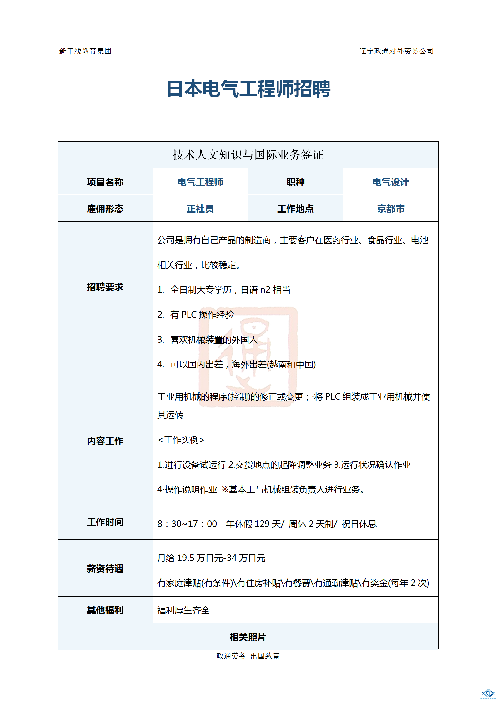 电气工程师待遇的全面解析阿斯利康电气工程师待遇