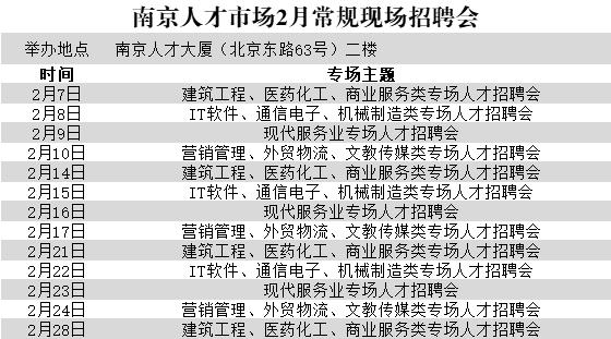 南京招聘网官方—求职者的最佳选择南京招聘网官方最新消息