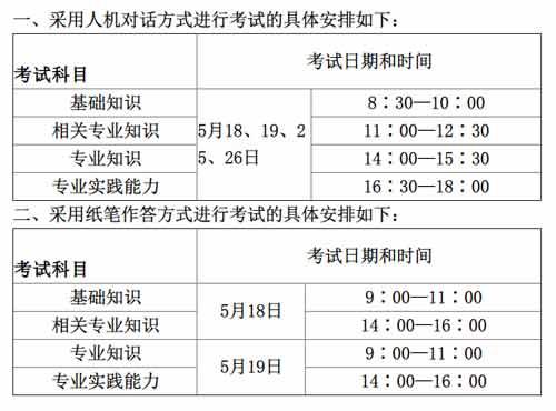 卫生专业技术资格考试时间及备考要点高级卫生专业技术资格考试时间