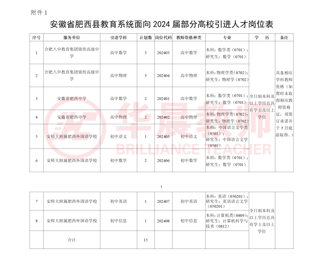 合肥招聘信息网，人才汇聚的智慧平台合肥招聘信息网人才网最新招聘