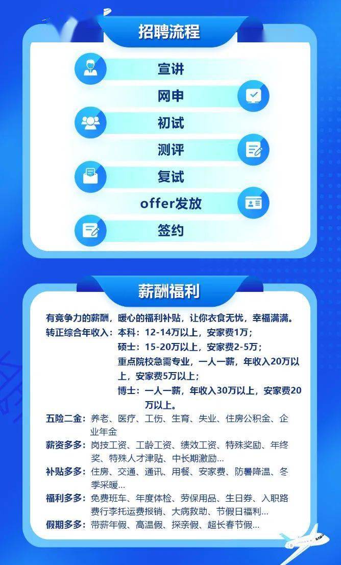 绍兴e网招聘最新消息附近