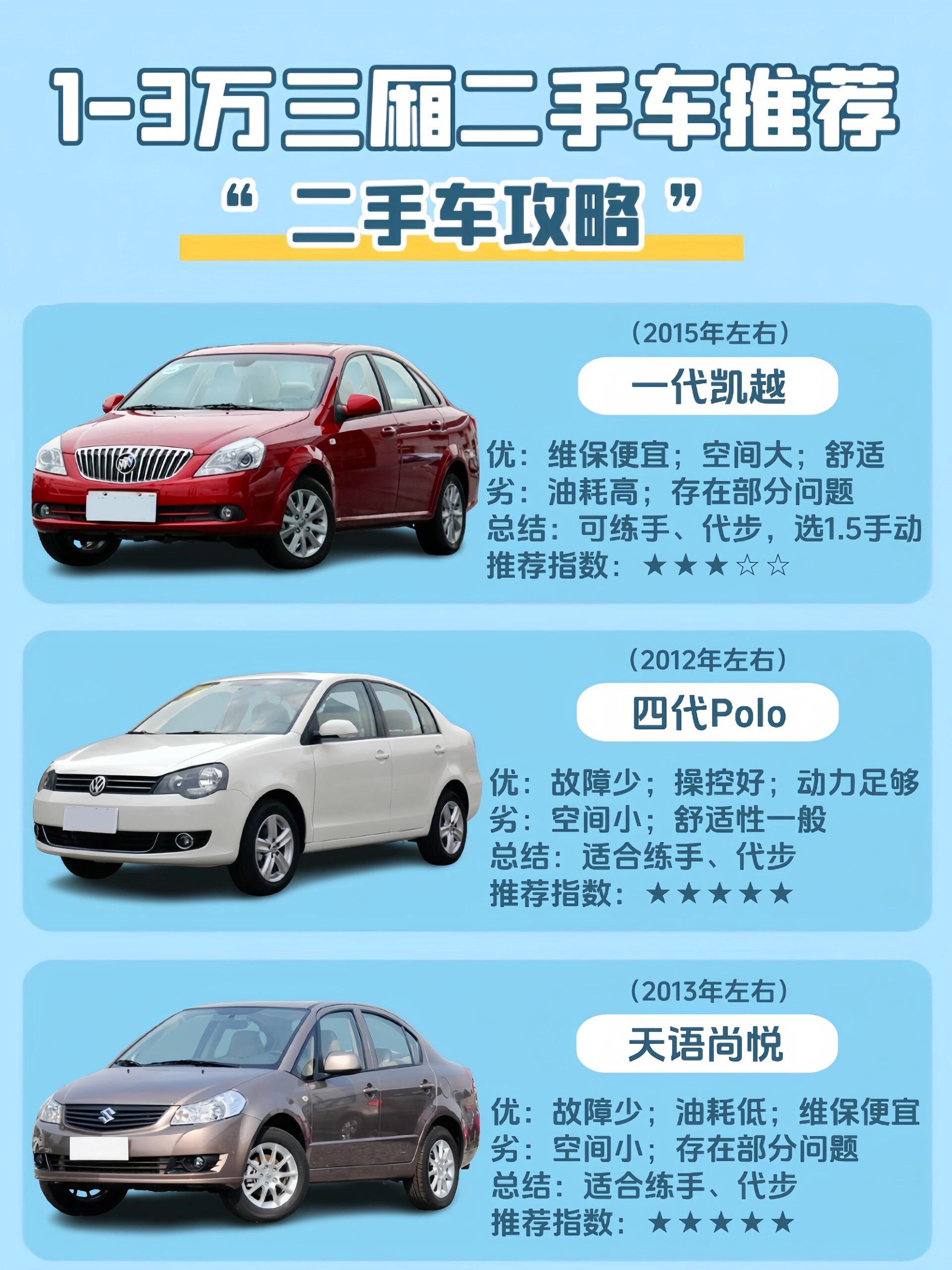 2-3万预算，精选二手车推荐二三万二手车推荐