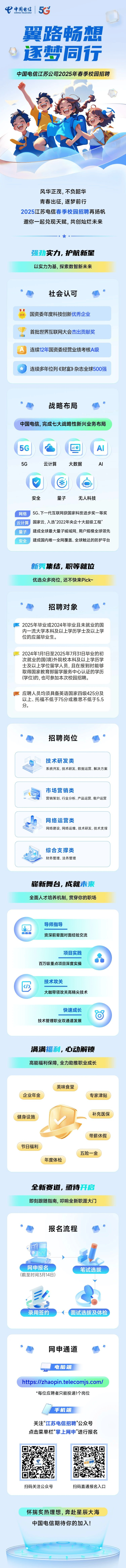 江苏招聘信息最新招聘江苏招聘信息最新招聘2025