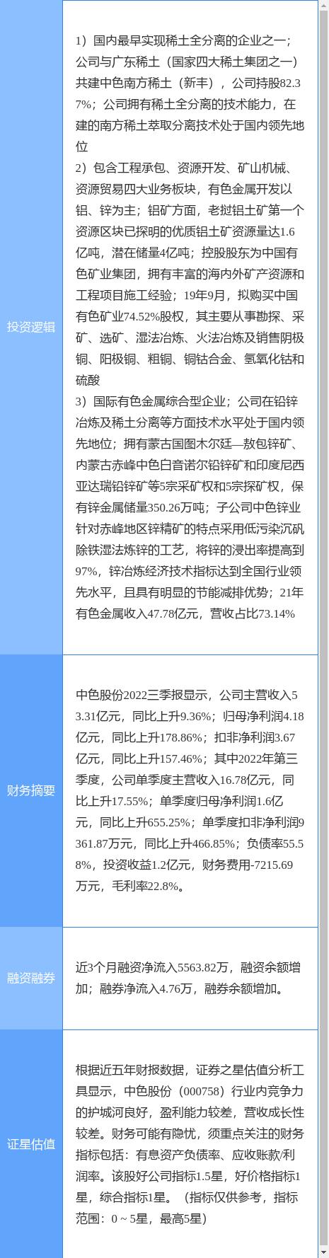中国稀土股票，全球资源之王的投资机遇中国稀土股票股
