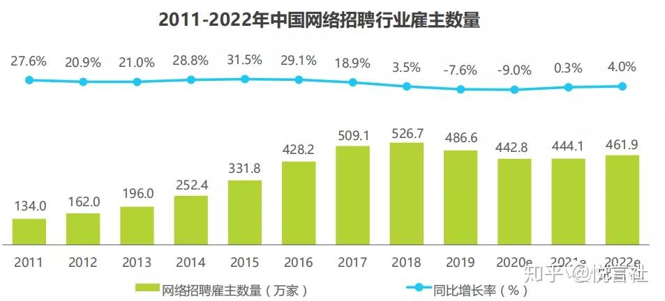 本地招工平台—连接求职者与企业的桥梁本地招工平台有哪些
