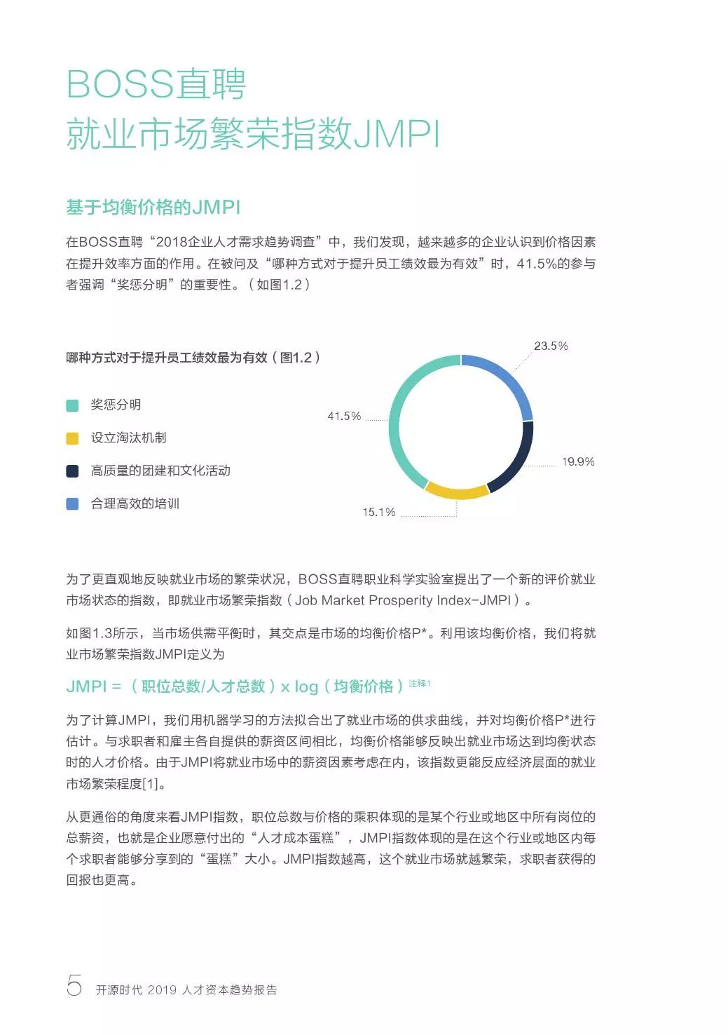 Boss直聘网页版，求职招聘的新选择与优势分析报告BOSS直聘网页版入口官网登录