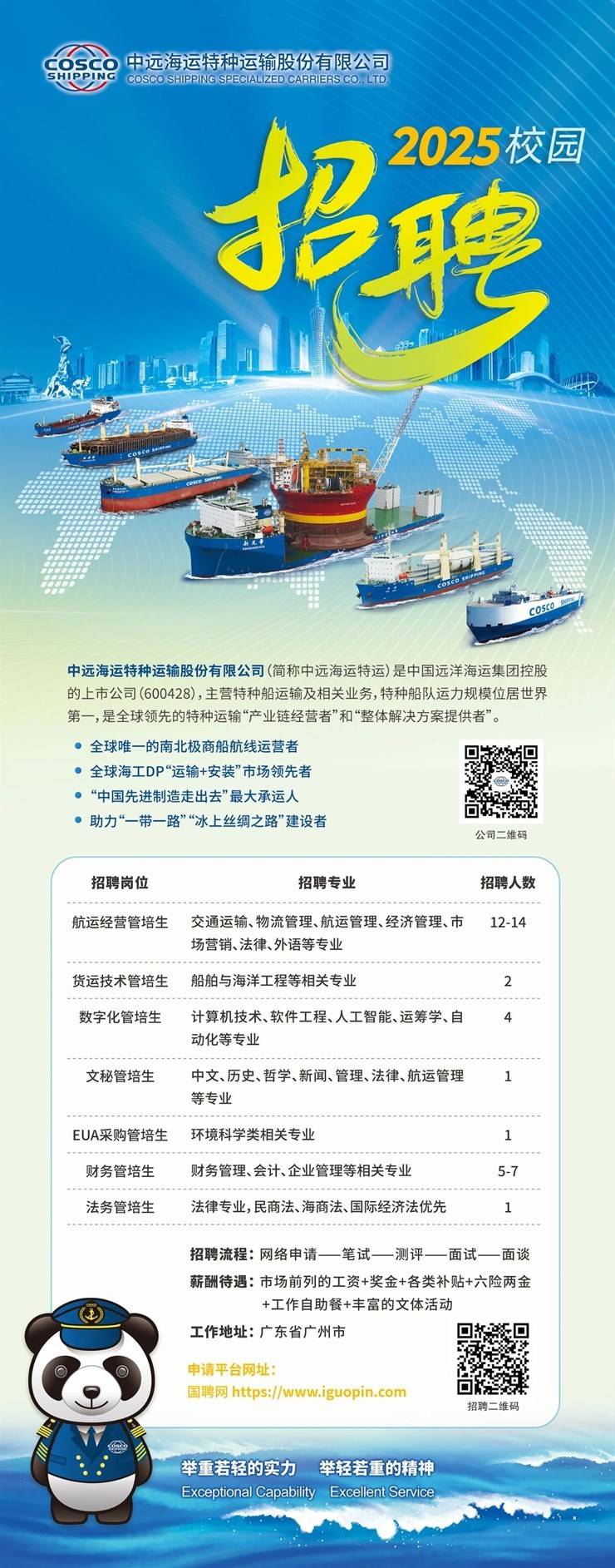 正规远洋船员招聘