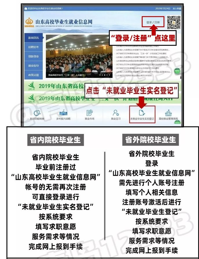 山东高校就业信息网登录入口官网网址