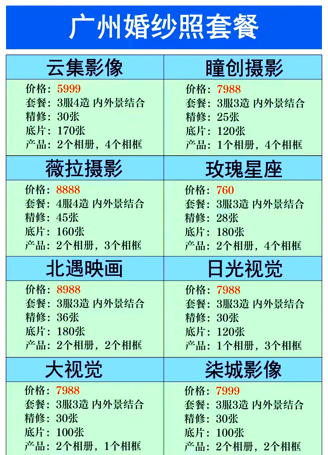广州口碑极佳的婚纱摄影店广州拍婚纱照哪家店好