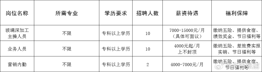 乐清人才网招聘网的魅力与优势乐清人才网招聘网最新招聘信息兼职