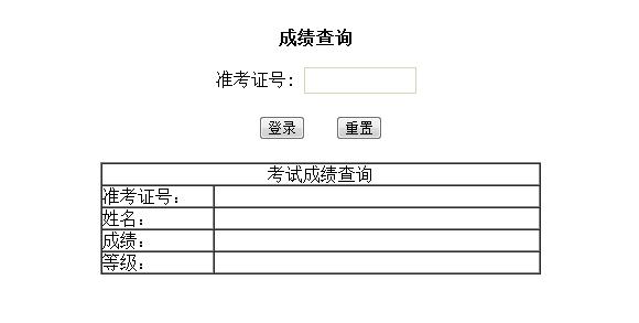考试成绩查询结果解析与应对策略考试成绩查询结果怎么查