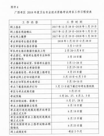 广西卫生人才考试网官网