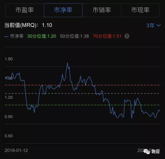 中盐化工股票的投资价值与市场前景分析中盐化工股票值得长期持有吗