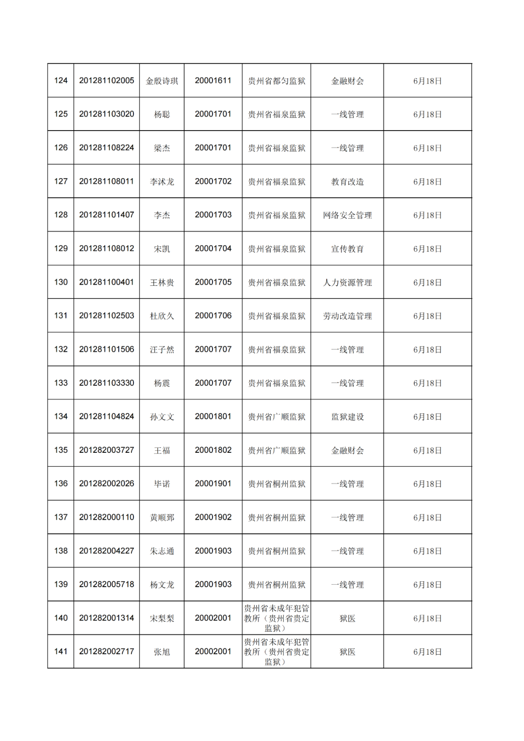中国十大地产商排名及市场分析中国十大地产商排行
