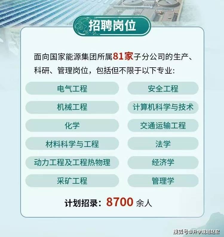 国家能源集团招聘盛启，才子佳人共聚一堂—官网入口详解与求职攻略分享！国家能源集团招聘官网入口2025年