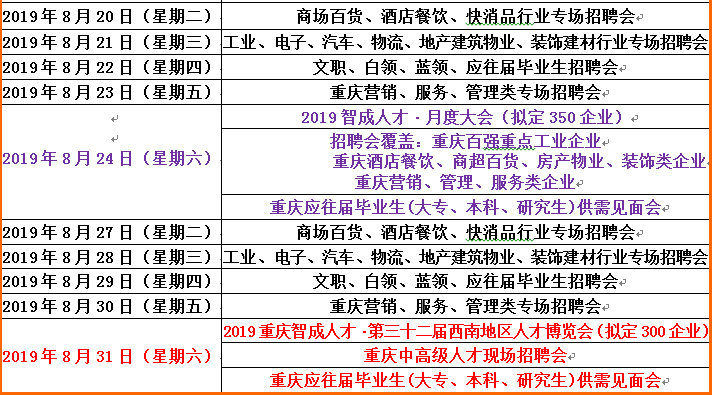 重庆人才市场最新招聘信息时间，求职者的必备指南重庆人才市场招聘时间地点