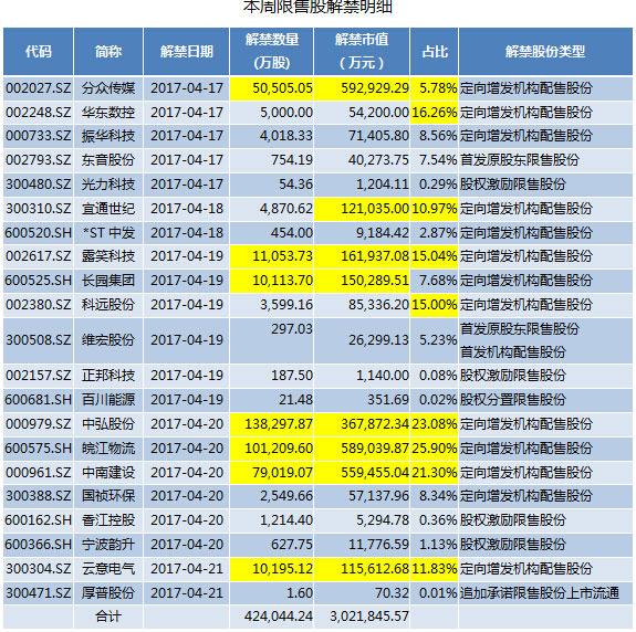 振华科技，引领科技创新之路振华科技重组最新消息