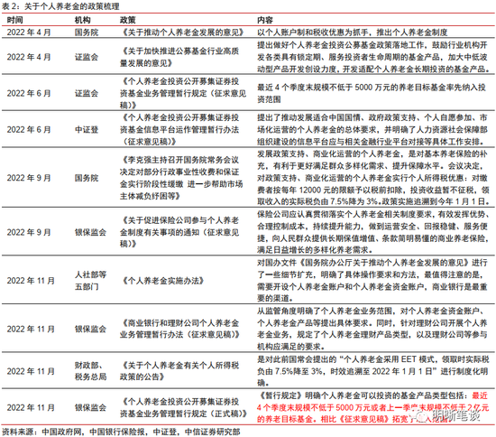 中国电信六大外包公司，业务合作与市场发展中国电信有几种编制