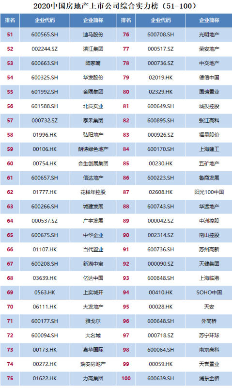 云南排名前10的旅行社，旅游业的璀璨明珠云南排名前10的旅行社电话