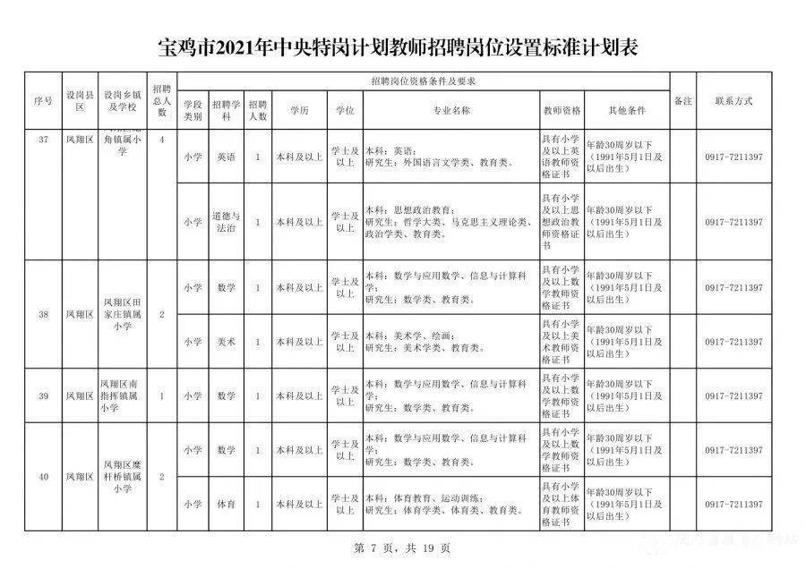 最新招聘信息20XX，求职者的春天已到来最新招聘信息2025人才网招聘官网