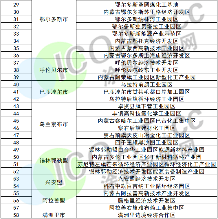 北京丰台区物流电话指南北京丰台区物流电话上门取货