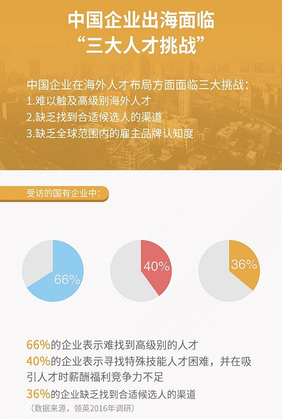 瑞安人才市场招聘，机遇与挑战的交汇点瑞安人才市场招聘信息