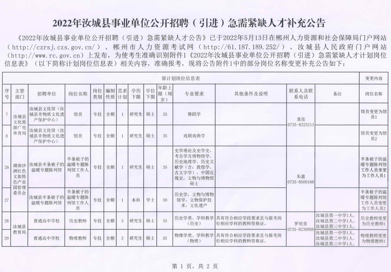 湖南郴州人才招聘网最新招聘