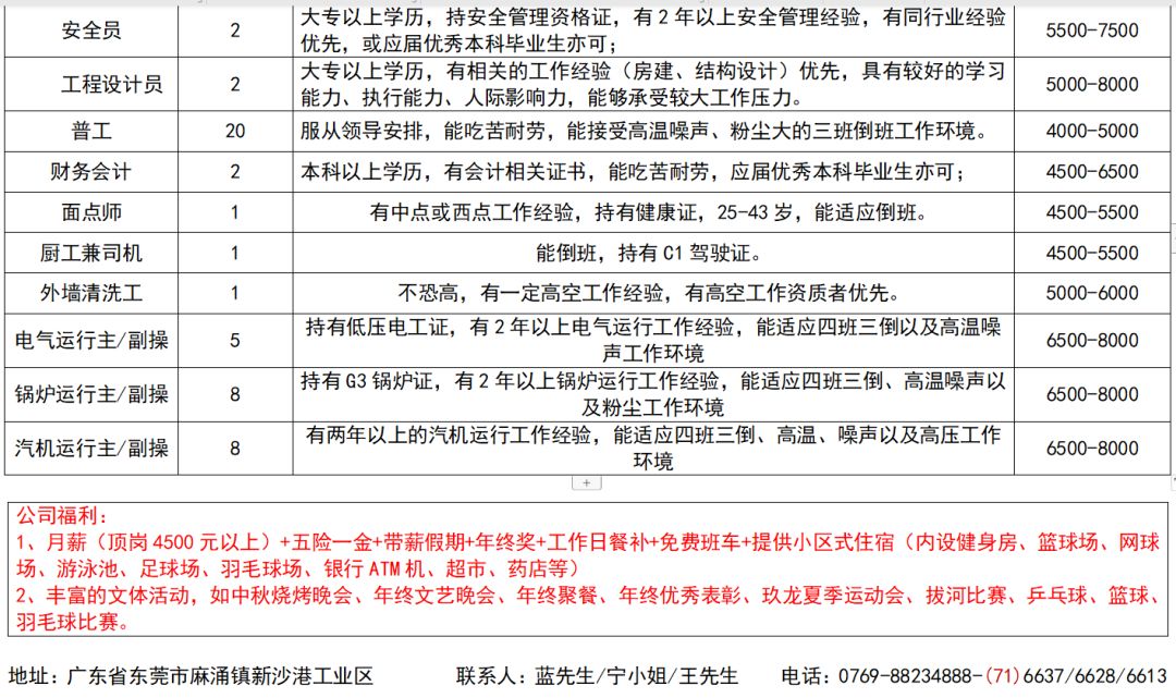 597泉州人才网最新招聘信息