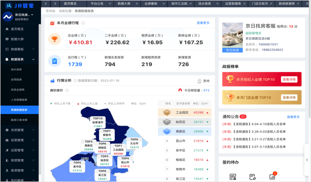 免费发布卖房信息平台，便捷、高效的新选择！助你轻松出售房产的利器分析报告个人卖房信息发布平台