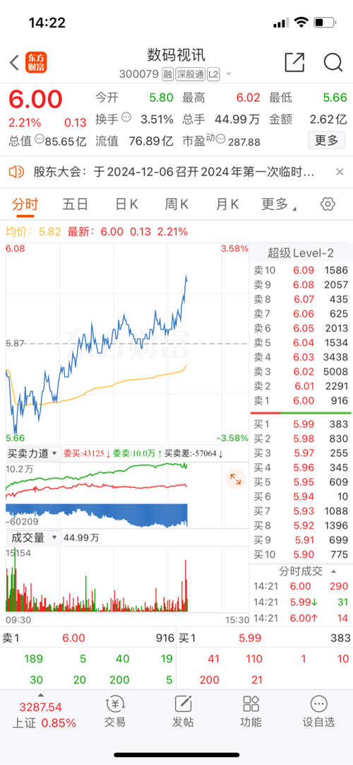 数码视讯重组最新消息解析数码视讯最新利好消息