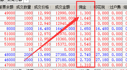 长江证券官网电话号码