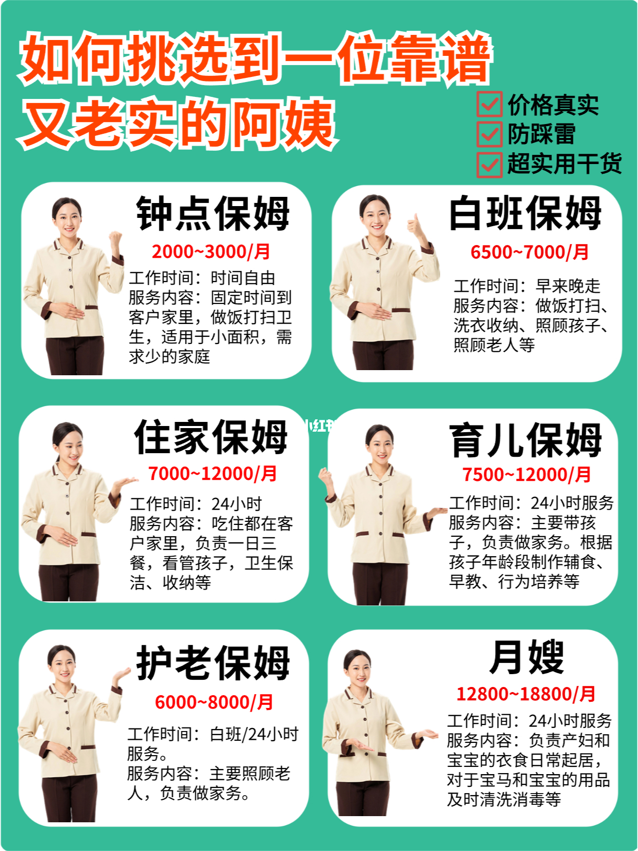 找个24小时住家保姆多少钱