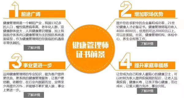 健康管理师的工作内容与职责健康管理师从事哪些工作卖什么