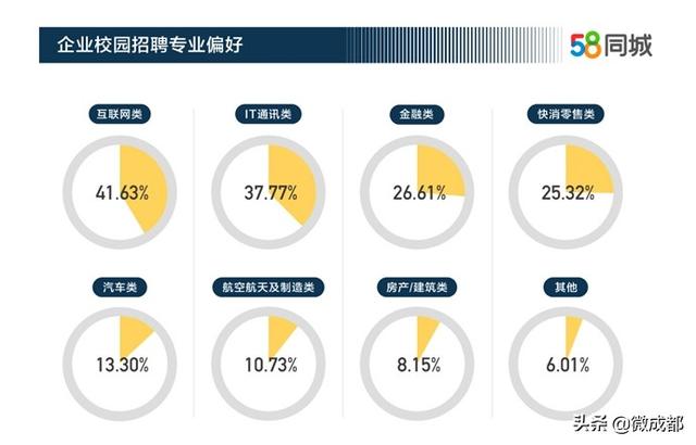 金华597人才网官网—求职者与企业的最佳选择金华597招聘网最新招聘
