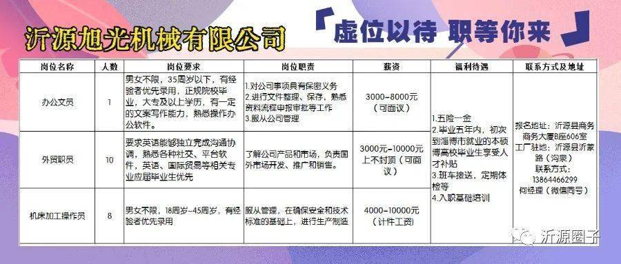 20强企业招聘盛宴，揭秘各行业报名时间安排，你准备好了吗？以把握机遇 共创未来为主题的求职者指南（附详细日程）招聘考试报名时间