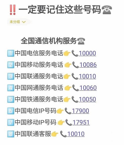 10.联通网上营业厅—便捷服务的全新体验10010联通网上营业厅通话详单查询