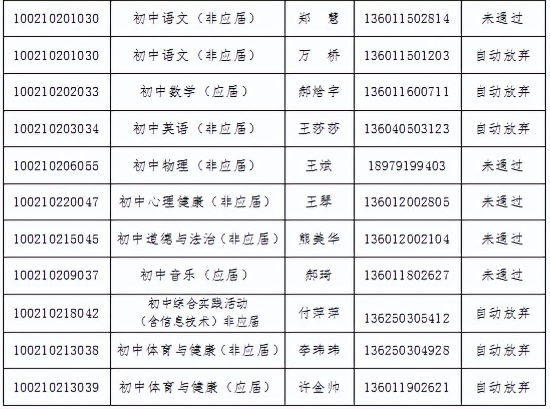 2022教师招聘报名入口官网登录