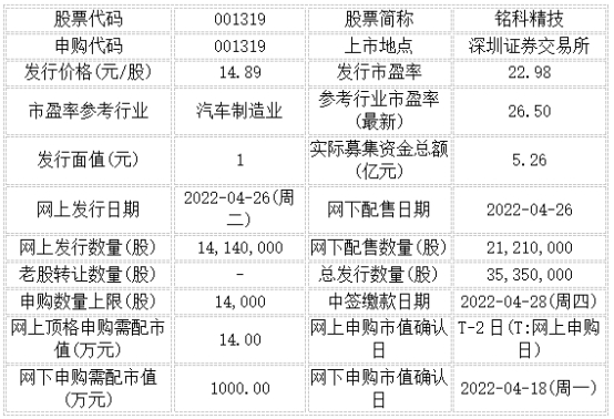 模具厂公司简介及产品介绍怎么写