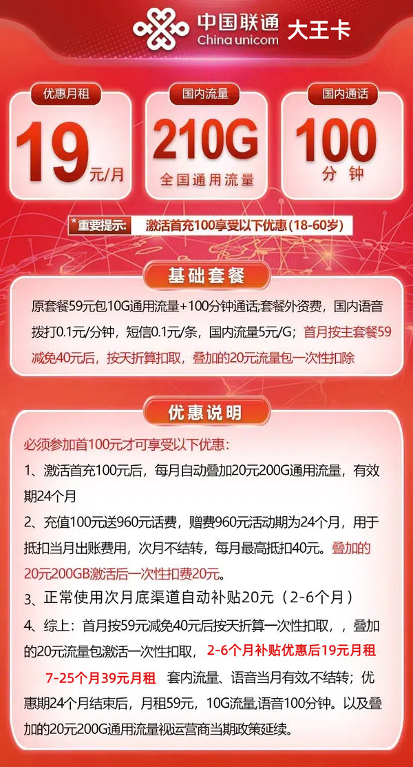 联通大王卡—通信新时代的领航者联通大王卡19元套餐介绍