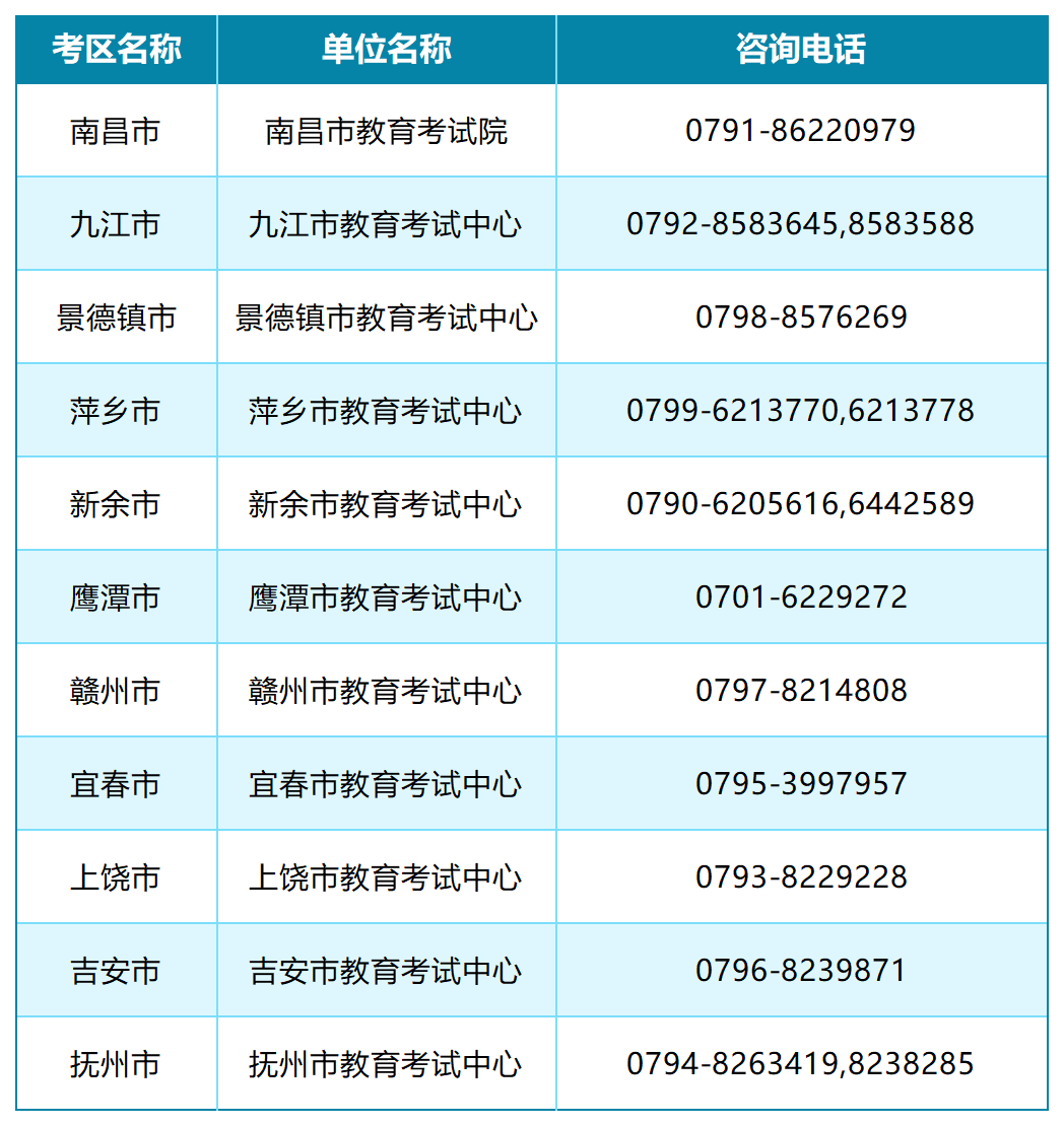 江西考试院官网入口