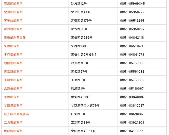 选择正规公司，轻松代办营业执照贵阳代办营业执照的正规公司