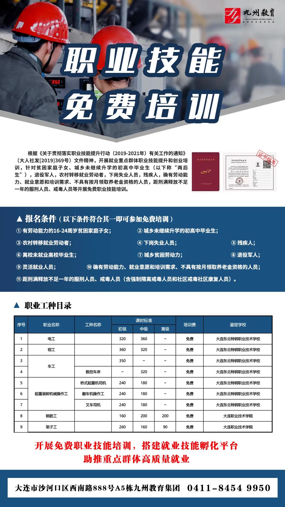国家免费职业技能培训—提升国民就业能力的有力举措国家免费职业技能培训官网