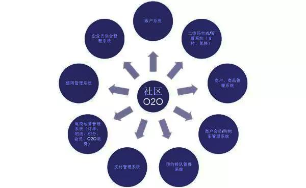 家政公司盈利模式解析家政公司收益怎么样