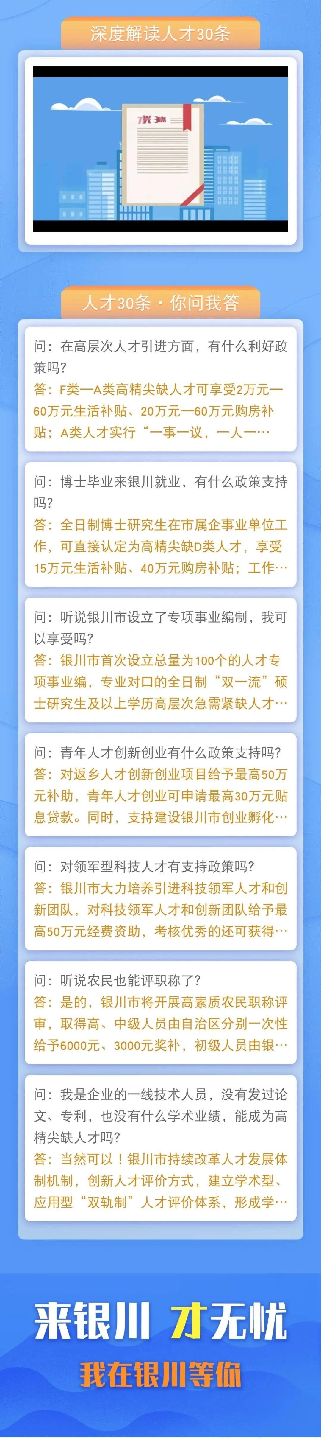 银川人才市场招聘信息网最新