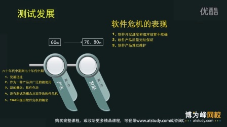 博为峰软件测试培训费用，价值与投入的深度解析博为峰软件测试培训费用多少