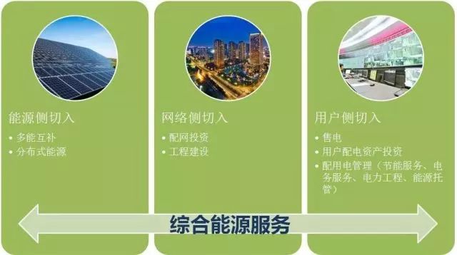 招标网平台比较与选择，哪个更适合您？以用户体验和功能优势为视角的探讨分析。国家能源集团招标平台