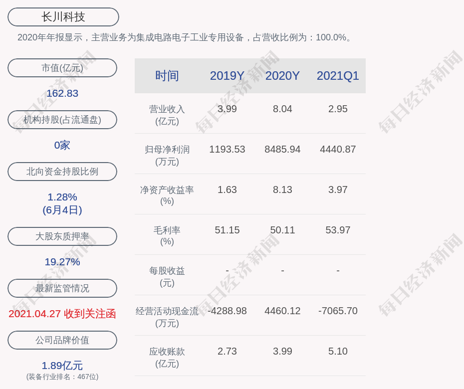 中国重汽股票，市场前景与投资策略中国重汽股票重组最新消息