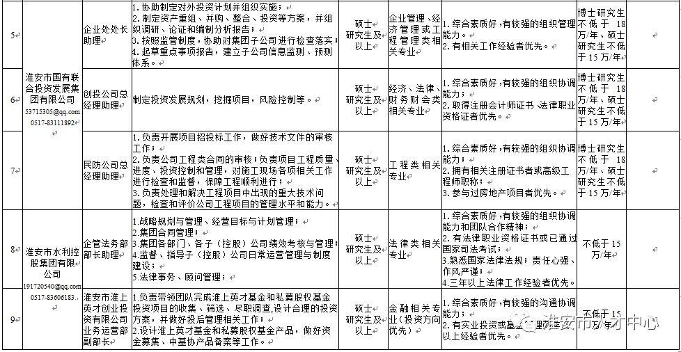 淮安人才网官网入口教师招聘